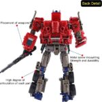 اکشن فیگور تبدیل شونده اپتیموس پرایم Optimus Prime