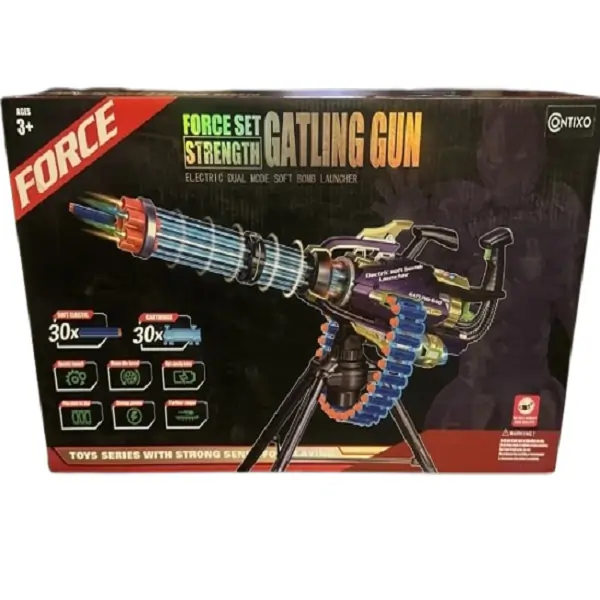 تفنگ ماشین گان گاتلینگ – Gatling Gun