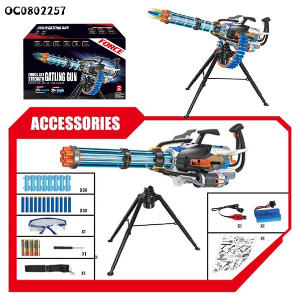 تفنگ ماشین گان گاتلینگ – Gatling Gun