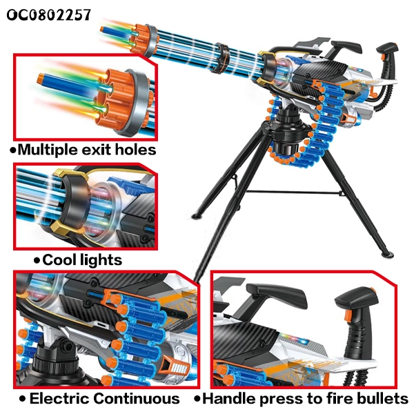 تفنگ ماشین گان گاتلینگ – Gatling Gun