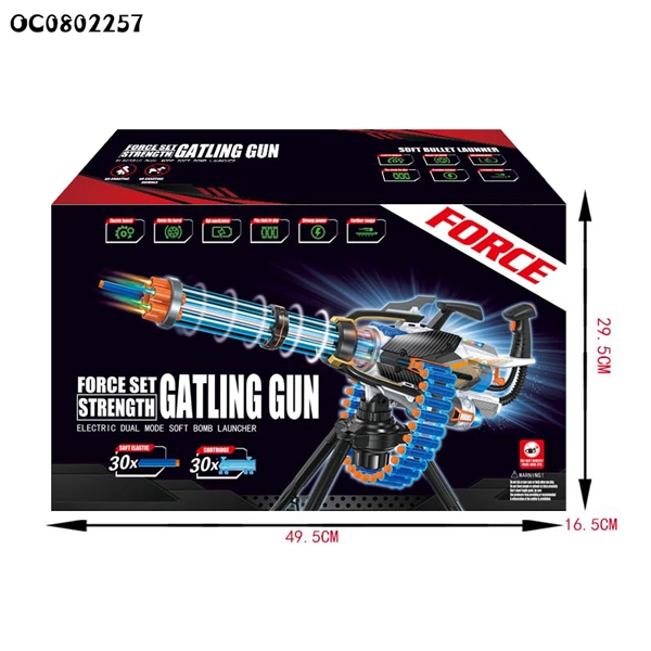 تفنگ ماشین گان گاتلینگ – Gatling Gun