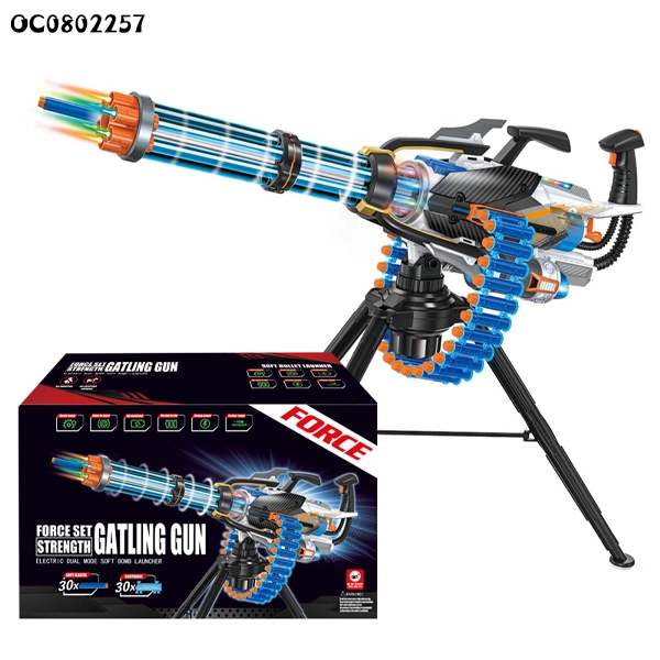 تفنگ ماشین گان گاتلینگ – Gatling Gun