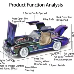 عقب کش فلزی بنز SL300 گلکسی 1/24